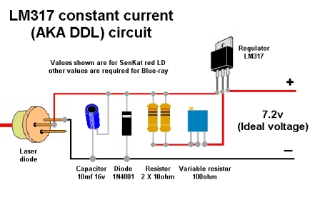 Laser Diode Pulse Driver Ic For Mosfet