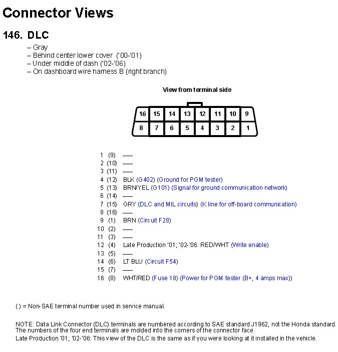 How to Check Obd2 Codes Without a Scanner: DIY Tricks