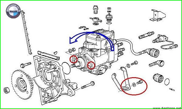Calage pompe injection bmw 325 tds #2