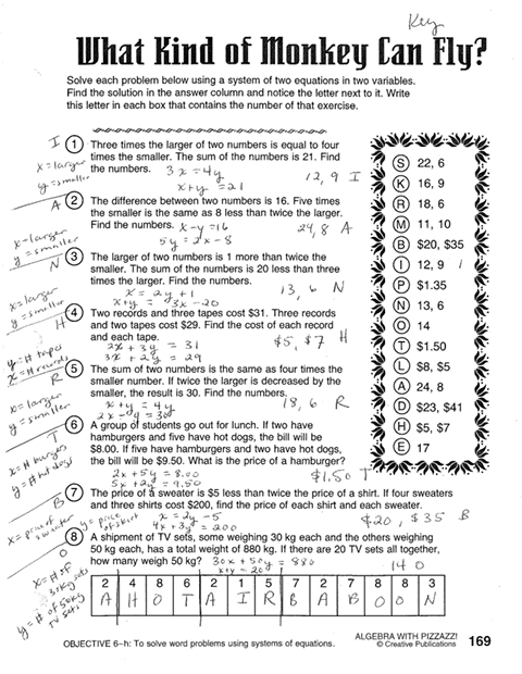 What Is A Metaphor Math Worksheet 221 Answers - Worksheet List