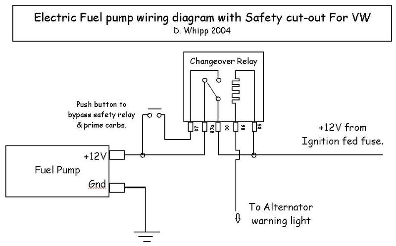 montage pompe a essence electrique FACET volvo 740 cooling fan relay wiring diagram 